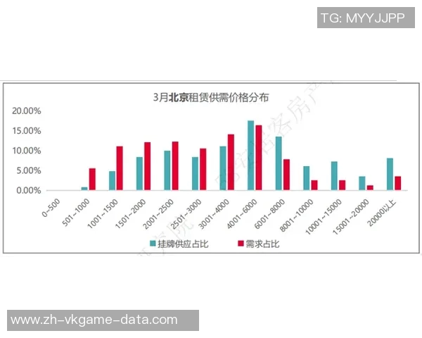 姚明明价格揭秘：影响因素与市场趋势分析