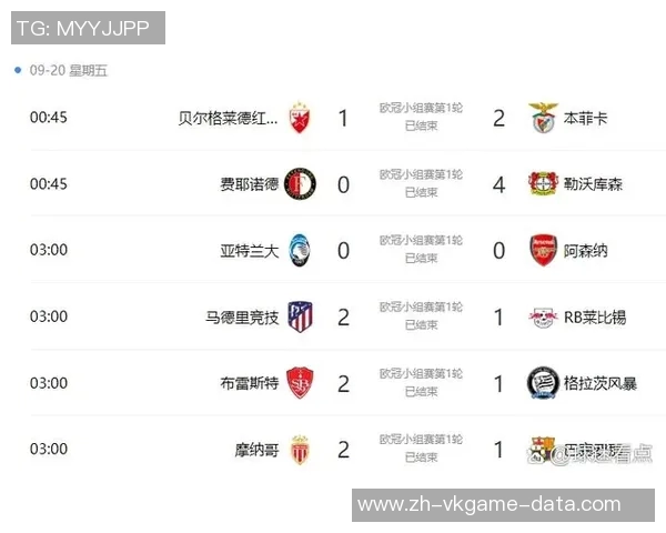 英超激战：拜仁狂胜皇马6比2全场沸腾的瞬间解析
